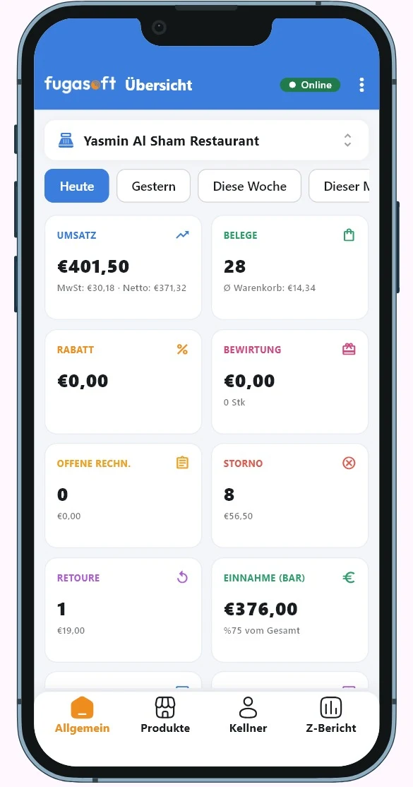 Fuga Mobilberichte 4
